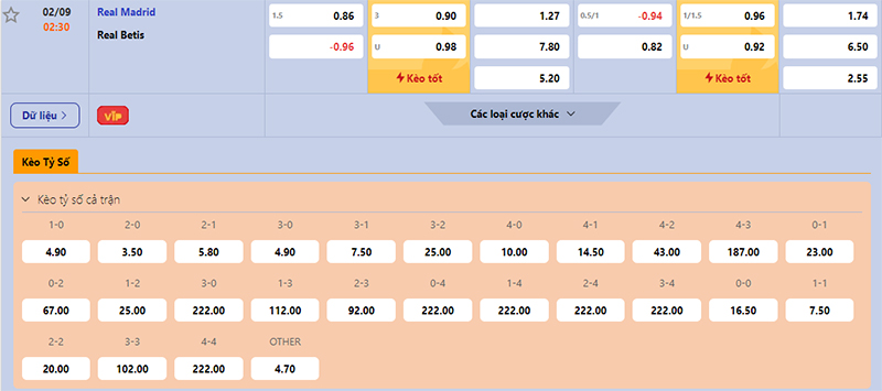 Thông tin bảng tỷ lệ kèo bóng đá Real Madrid vs Betis